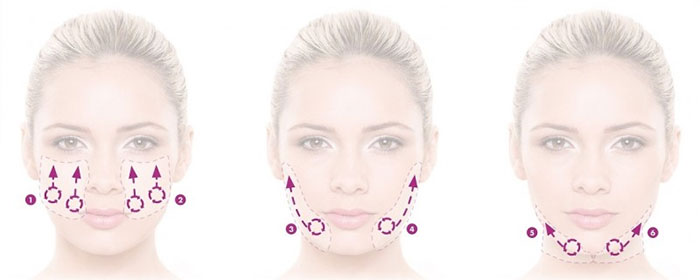 Facial Renew